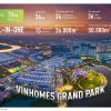 Vinhomes Grand Park