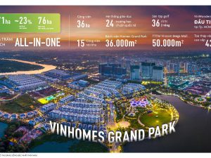 Vinhomes Grand Park